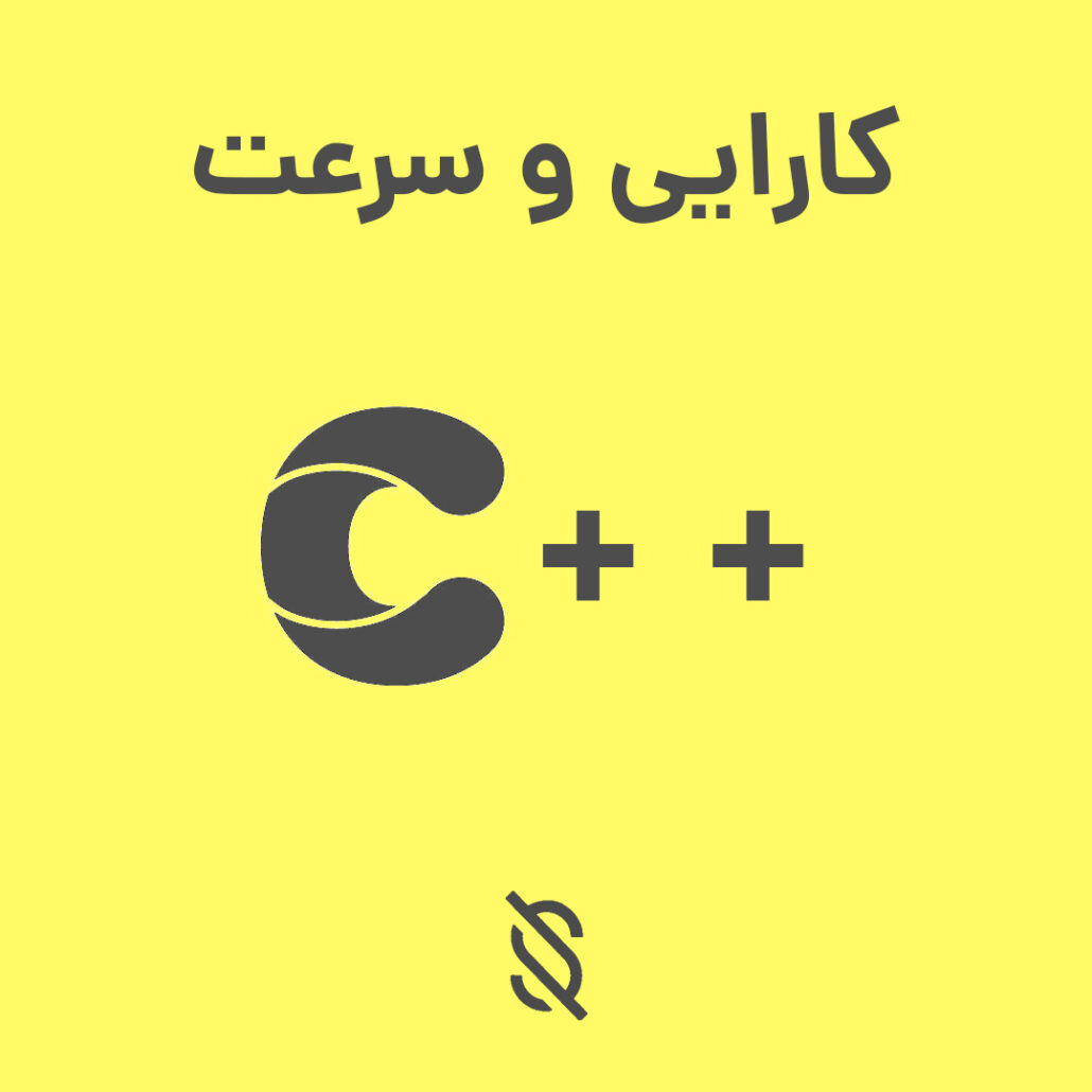 چه تاثیری از استفاده از کتابخانه‌ های متعدد برای C++ بر کارایی و سرعت برنامه‌ ها دارد؟